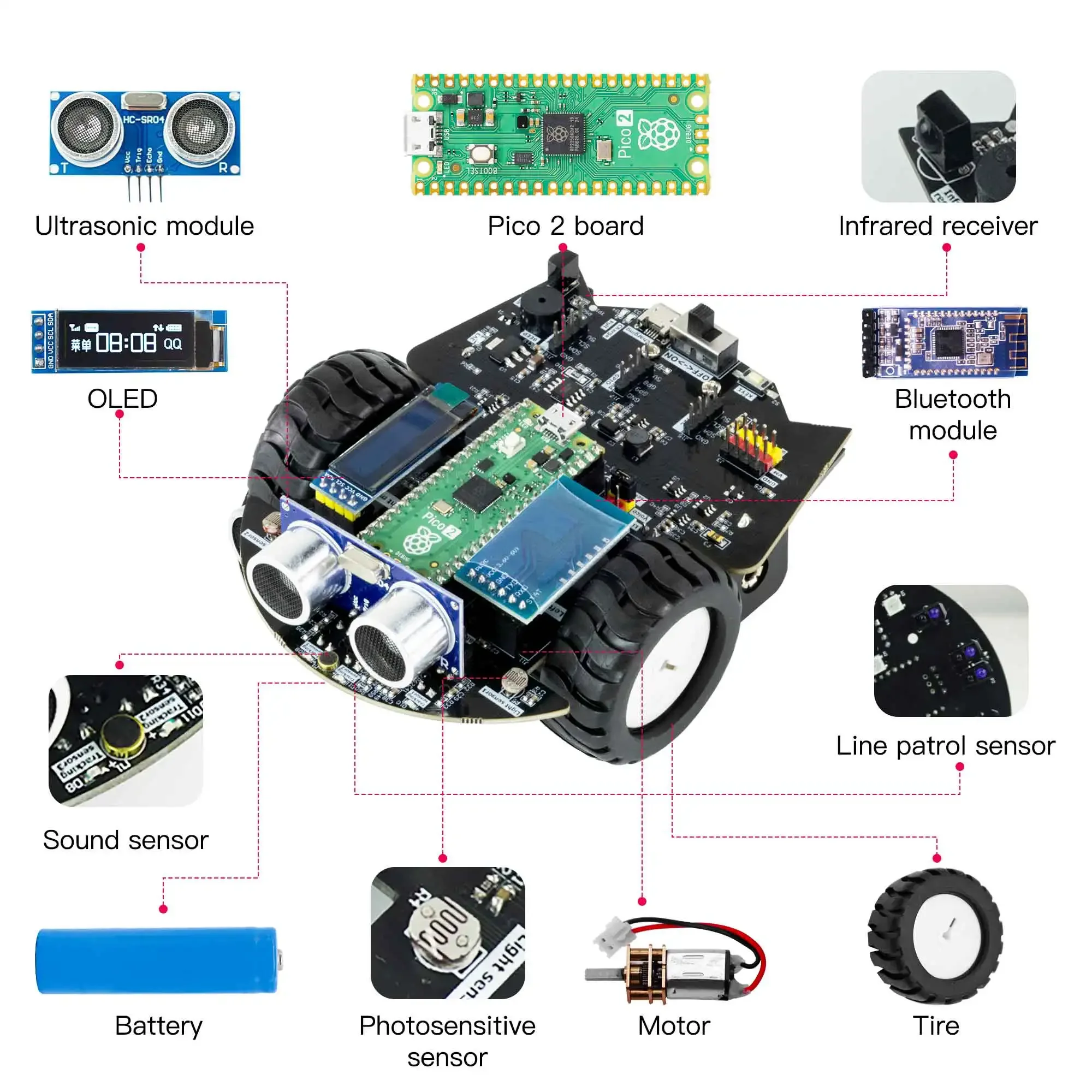 Yahboom Raspberry Pi Pico 2 Ro - Diy For Electronics avaliação e preço