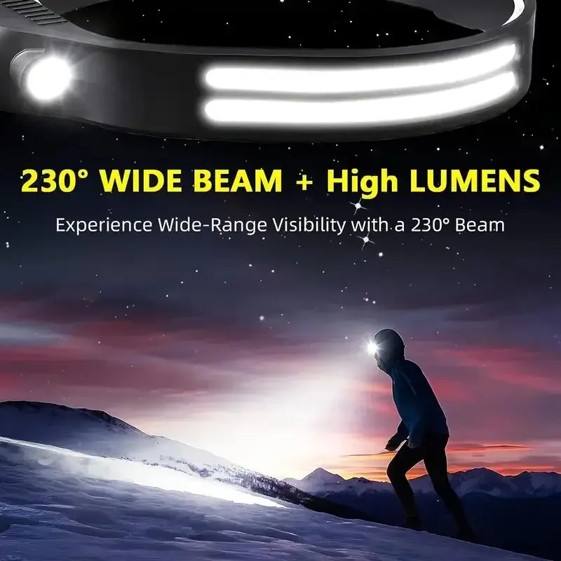 Super Bright Motion Sensor LED - Ldr Light Sensor avaliação e preço