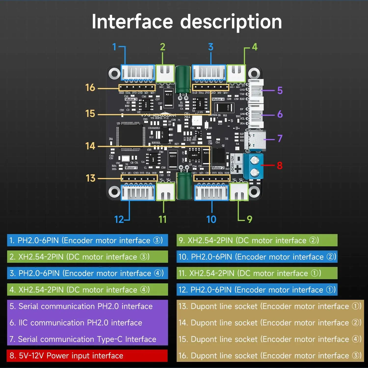 Yahboom 4-Channel Encoder Moto - Diy For Electronics avaliação e preço