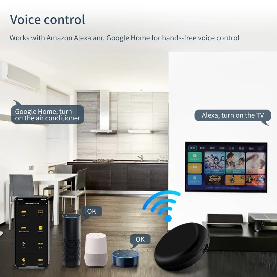 Tuya WiFi Smart Universal IR R - Ir Infrared Receiver avaliação e preço