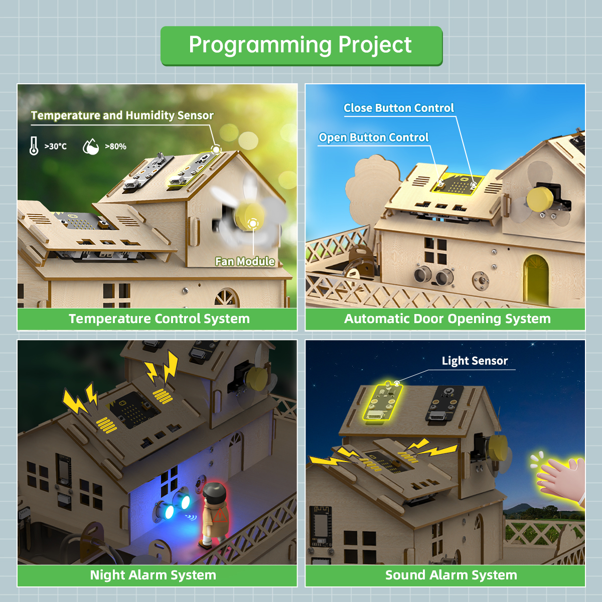 Hiwonder IoT Smart House Kit w - Diy For Electronics avaliação e preço