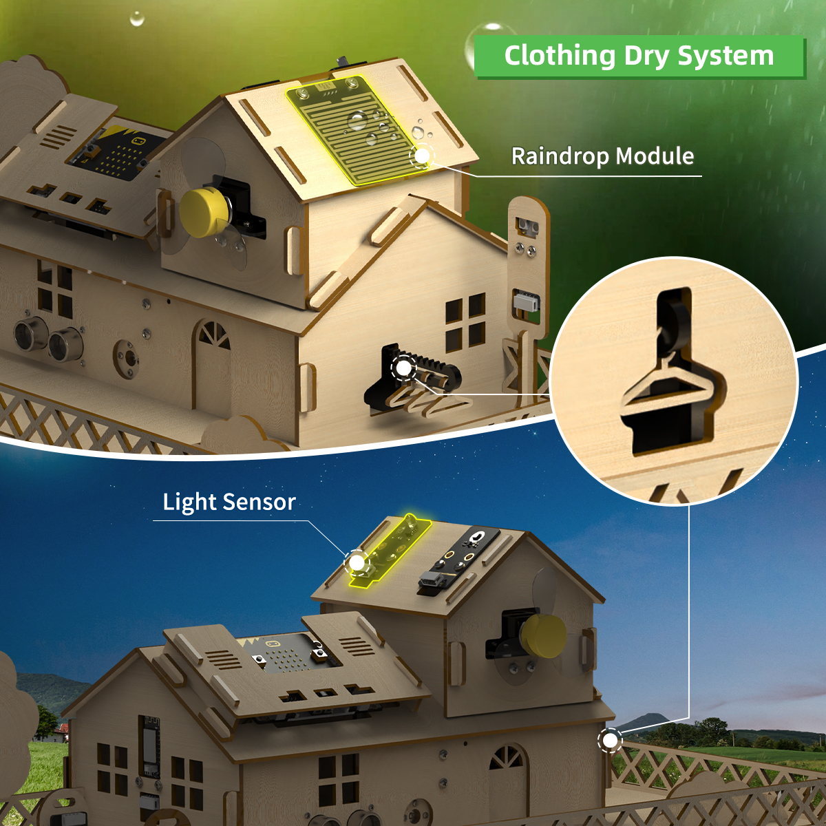 Hiwonder IoT Smart House Kit w - Diy For Electronics avaliação e preço