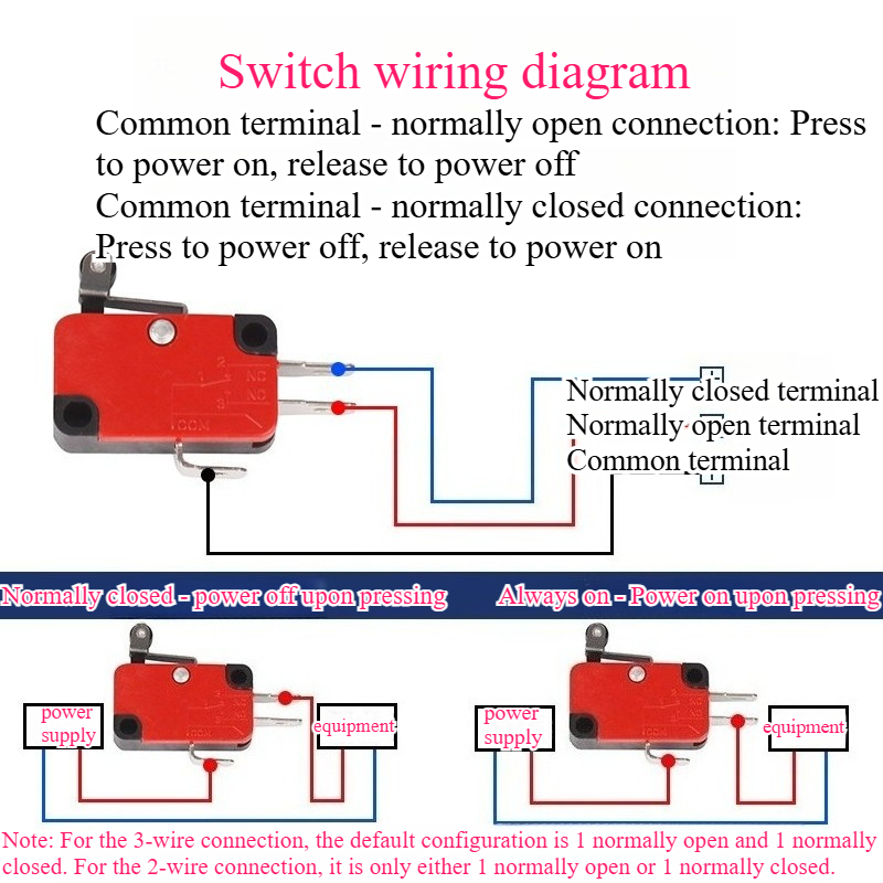 5pcs Travel Limit Switch Micro - Push Button Tactile avaliação e preço