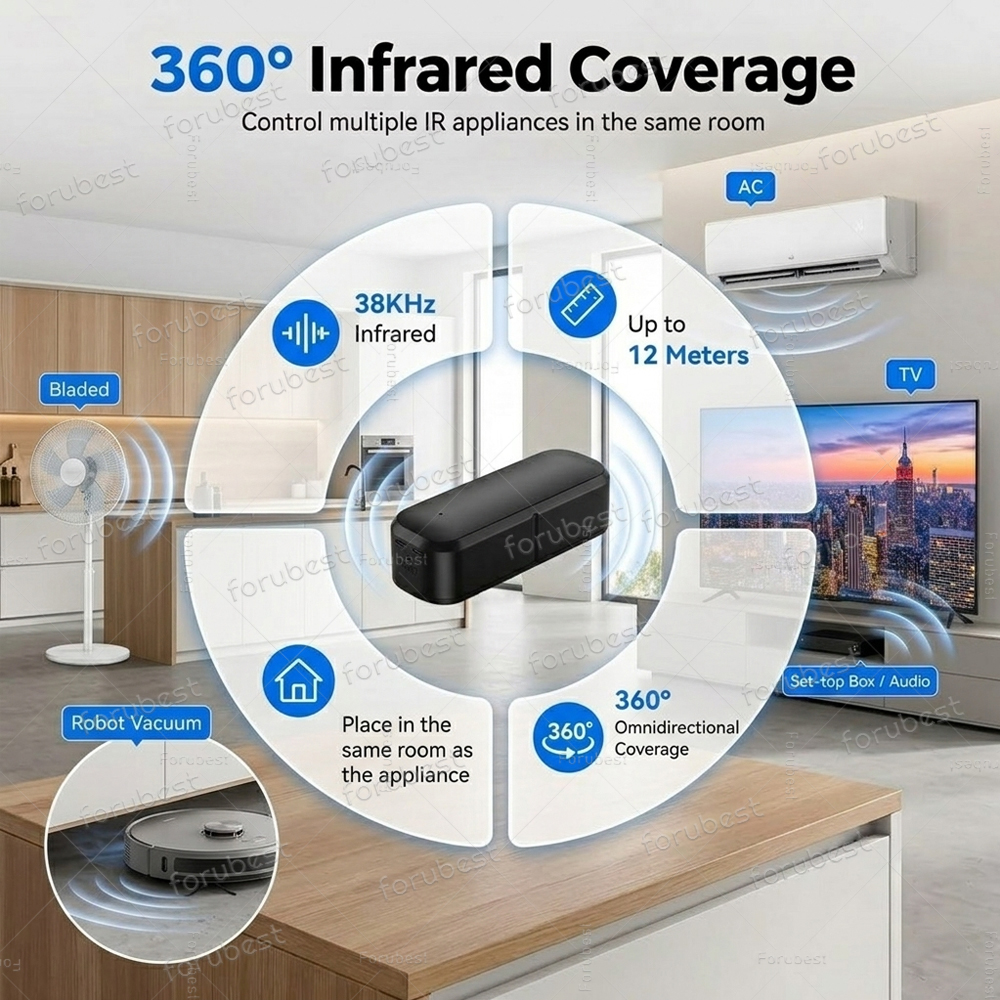 Zigbee IR Remote Control Wirel - Ir Infrared Receiver avaliação e preço