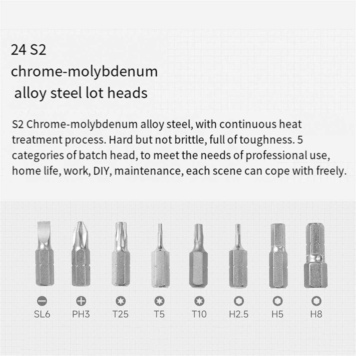 Y31A Ratchet Screwdriver,24-in - Diy For Electronics avaliação e preço