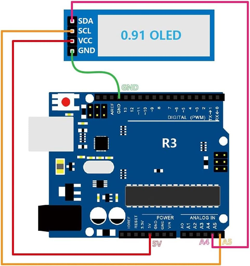 0.91 Inch 128x32 IIC I2C White - I2C Lcd Display avaliação e preço