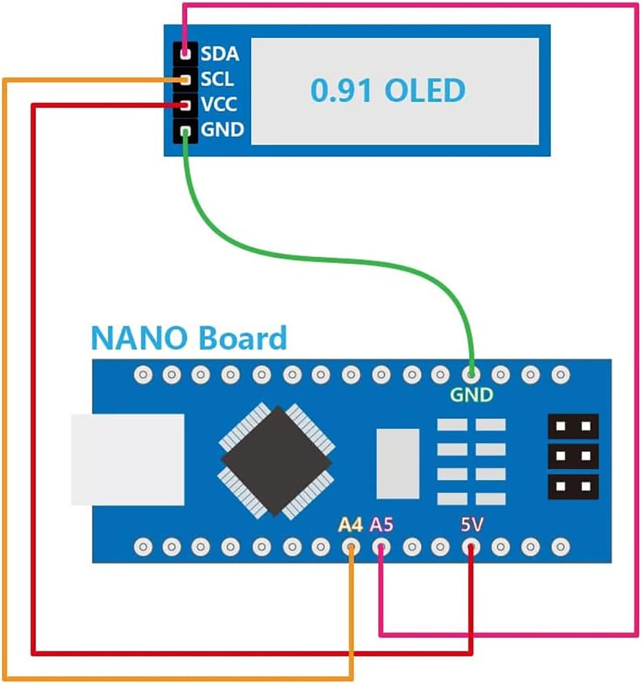 0.91 Inch 128x32 IIC I2C White - I2C Lcd Display avaliação e preço