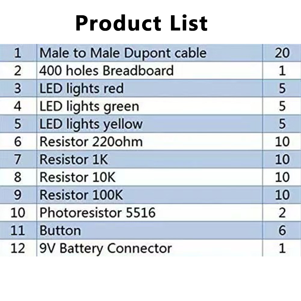 Electronic DIY Starter Kit For - Breadboard Jumper Wire avaliação e preço
