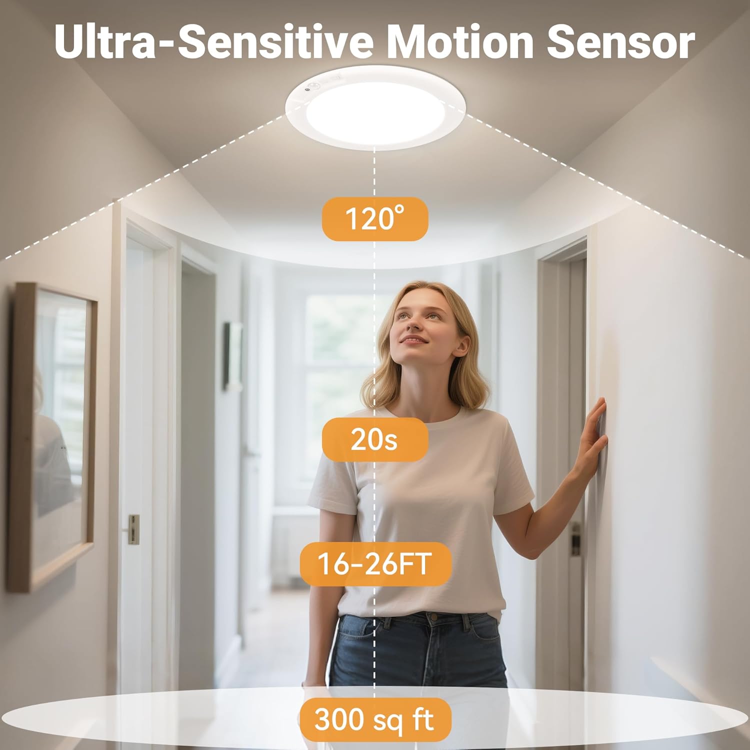 2Pack Round Motion Sensor Ceil - Ldr Light Sensor avaliação e preço