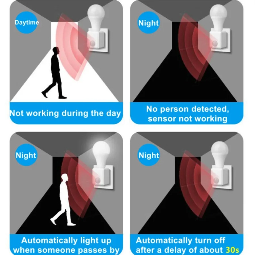 E27 PIR Motion Sensor Led Swit - Ldr Light Sensor avaliação e preço