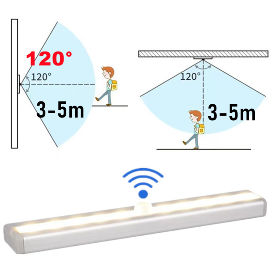 Motion Sensor Light Wireless L - Ldr Light Sensor avaliação e preço
