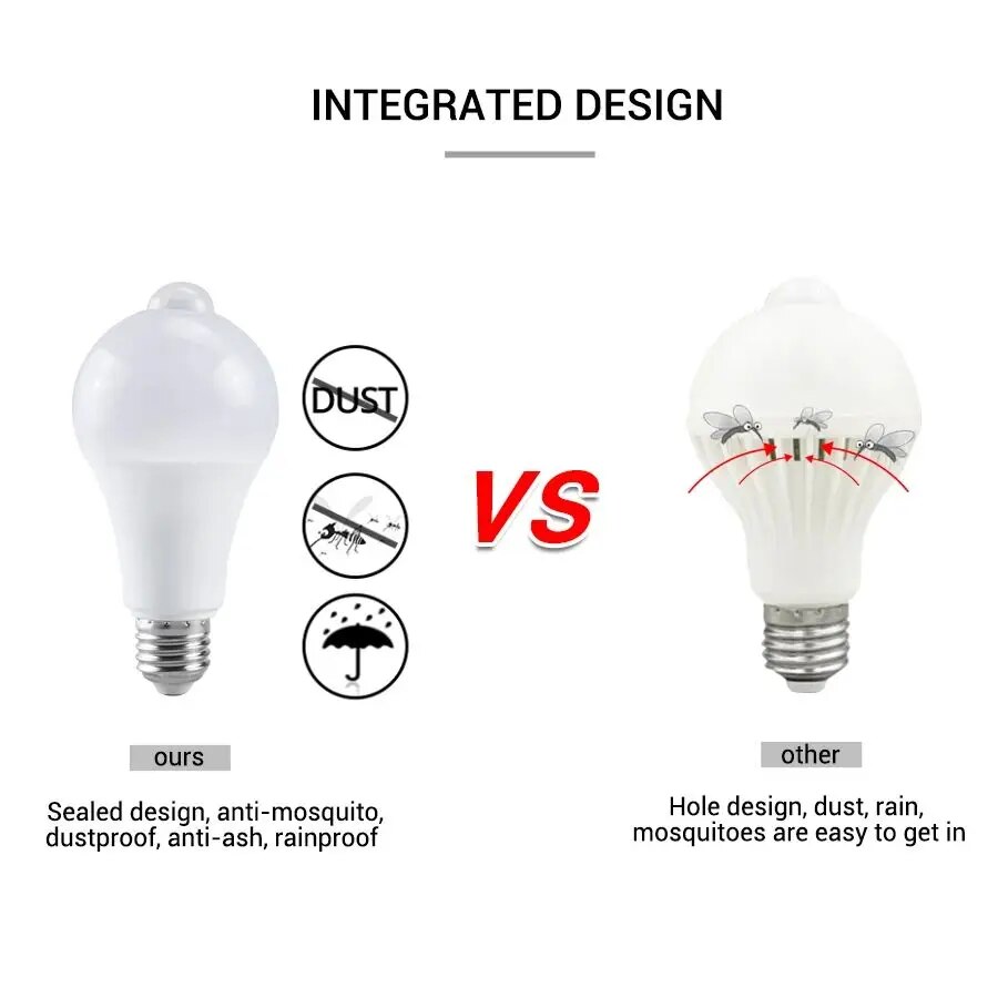 PIR Motion Sensor LED Light Bu - Ldr Light Sensor avaliação e preço