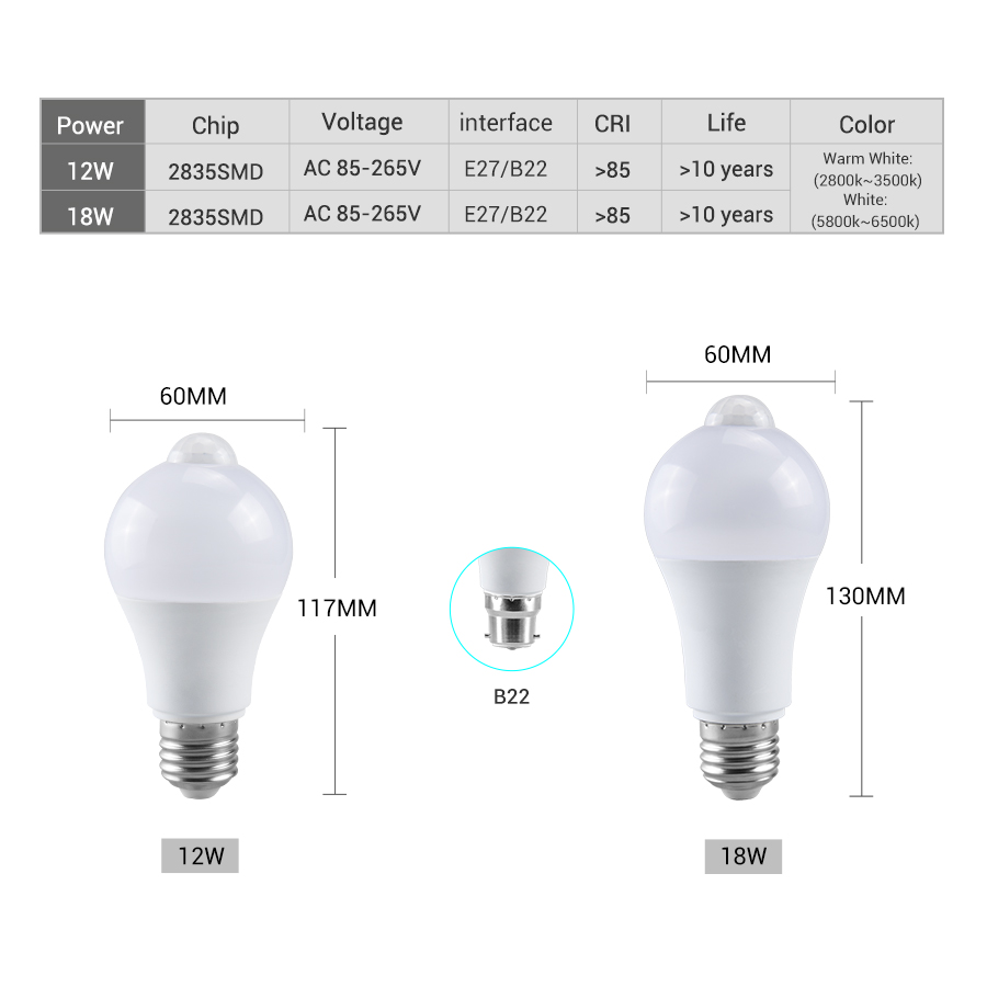 PIR Motion Sensor LED Light Bu - Ldr Light Sensor avaliação e preço