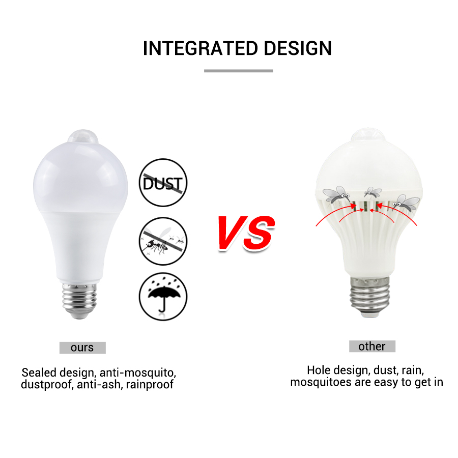 PIR Motion Sensor LED Light Bu - Ldr Light Sensor avaliação e preço