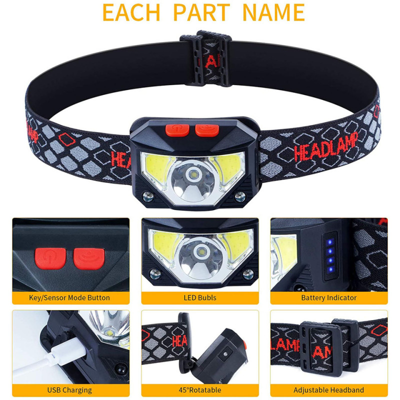 8 Modes LED Headlight Handfres - Ldr Light Sensor avaliação e preço