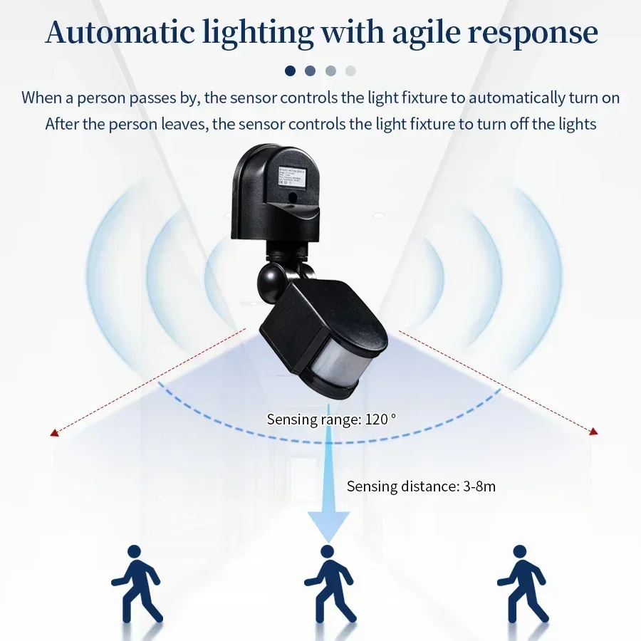 100-240V 12V PIR Motion Sensor - Ldr Light Sensor avaliação e preço