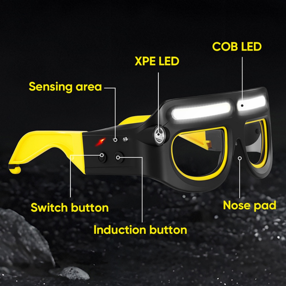 LED Headlamp Glasses Rechargea - Ldr Light Sensor avaliação e preço