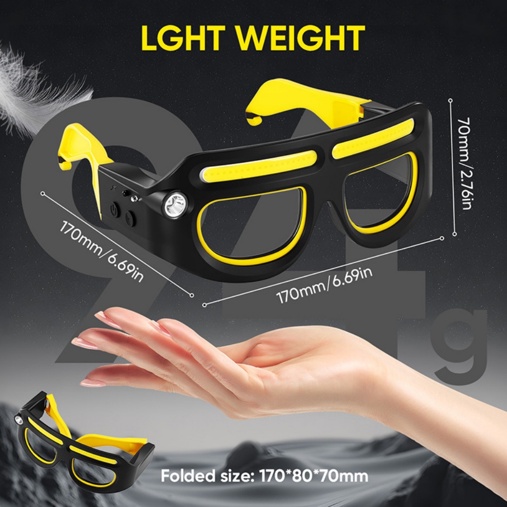 LED Headlamp Glasses Rechargea - Ldr Light Sensor avaliação e preço
