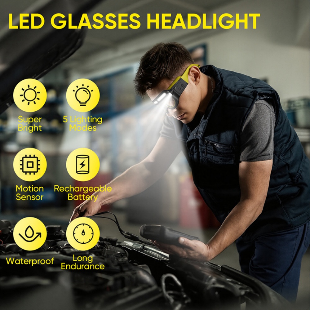 LED Headlamp Glasses Rechargea - Ldr Light Sensor avaliação e preço